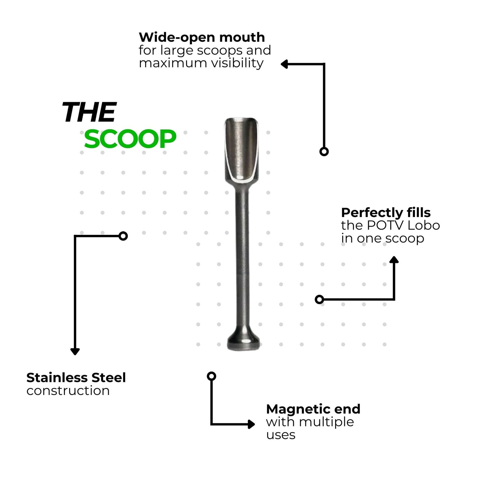 PAX Plus Enthusiast Accessories Kit - Image 4