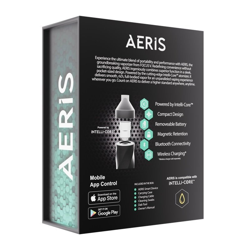 Focus V AERIS Kit - Black - Image 5