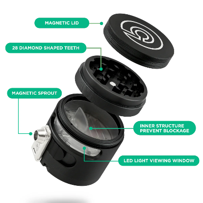 Combo9 Bundle - Atomic9 + Tectonic9 - Image 3