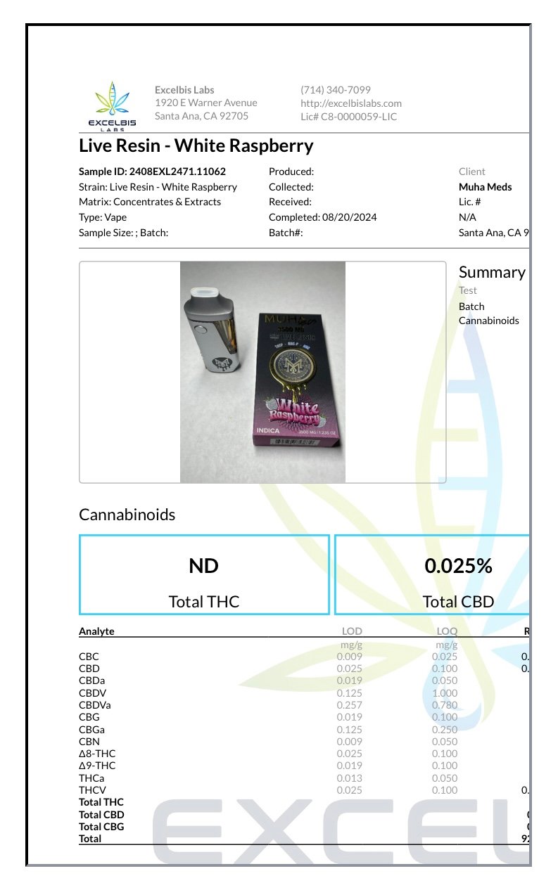 White Raspberry Muha Meds Live Resin THCP+HHCP+HHC Vape 3500MG - Image 2